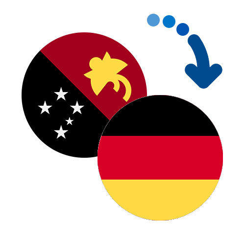 Wie kann man online Geld von Papua-Neuguinea nach Deutschland senden?