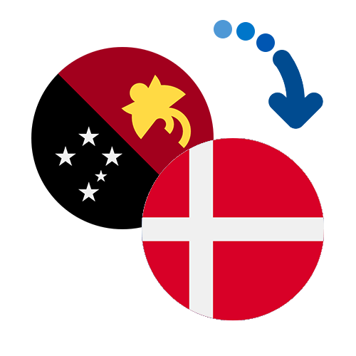 ¿Cómo mandar dinero de Papúa Nueva Guinea a Dinamarca?