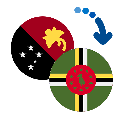 Wie kann man online Geld von Papua-Neuguinea nach Dominica senden?