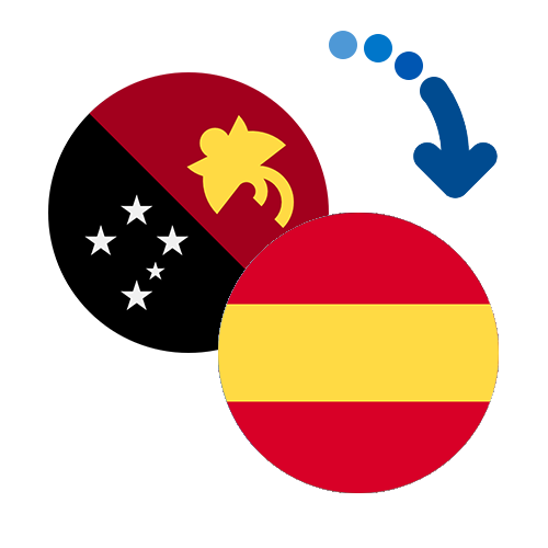 ¿Cómo mandar dinero de Papúa Nueva Guinea a España?