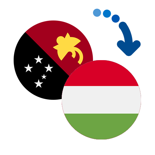 Jak wysłać pieniądze z Papui Nowej Gwinei na Węgry online?