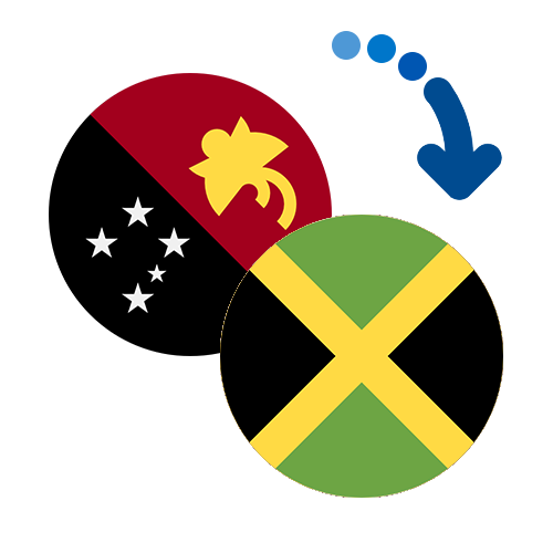 Wie kann man online Geld von Papua-Neuguinea nach Jamaika senden?