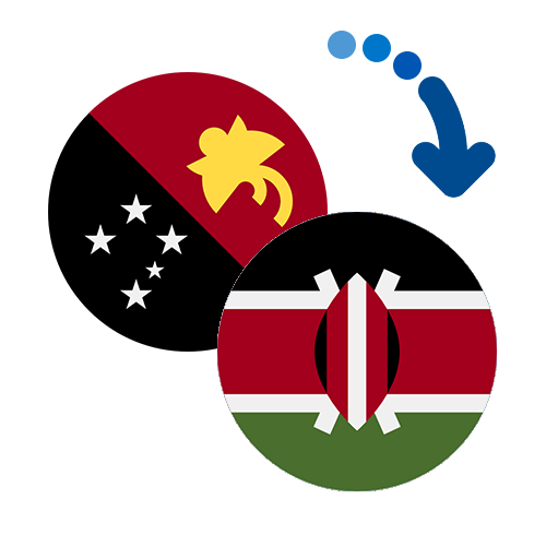 Jak wysłać pieniądze z Papui Nowej Gwinei do Kenii online?