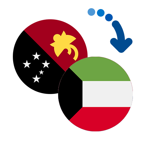 Jak wysłać pieniądze z Papui Nowej Gwinei do Kuwejtu online?