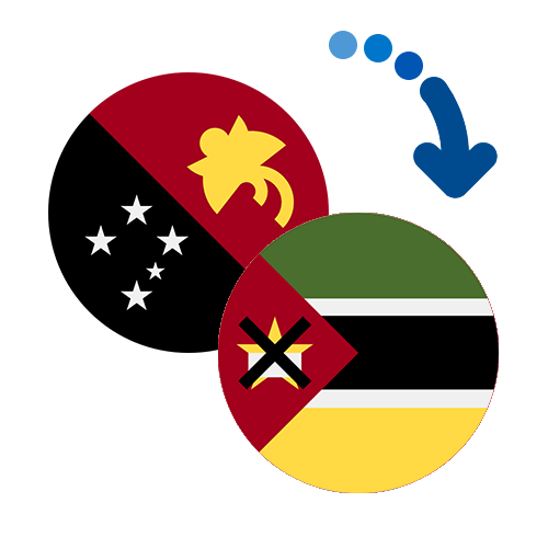 Jak wysłać pieniądze z Papui Nowej Gwinei do Mozambiku online?