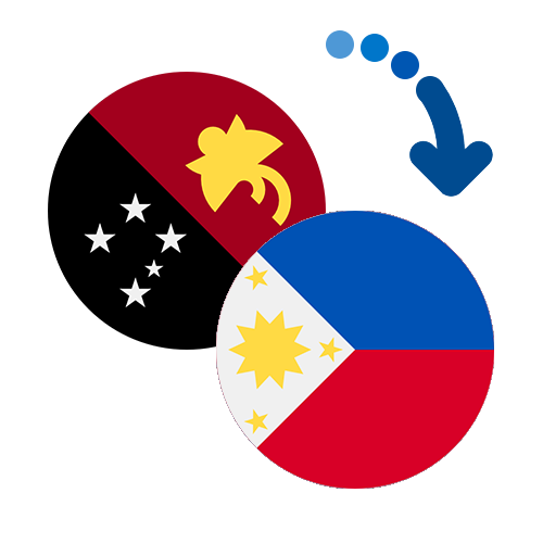 Wie kann man online Geld von Papua-Neuguinea auf die Philippinen senden?
