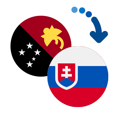 Как перевести деньги из Папуа Новой Гвинеи в Словакию