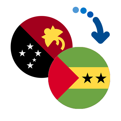 ¿Cómo mandar dinero de Papúa Nueva Guinea a Santo Tomé y Príncipe?