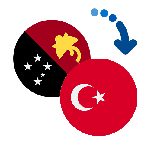 Wie kann man online Geld von Papua-Neuguinea in die Türkei senden?