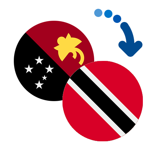 Wie kann man online Geld von Papua-Neuguinea nach Trinidad und Tobago senden?