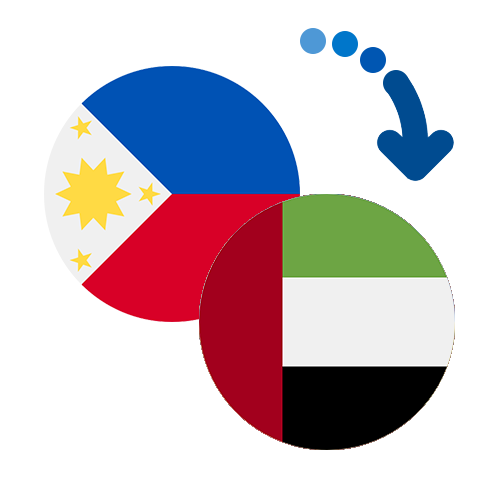 Как перевести деньги из Филиппин в ОАЭ