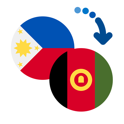 How to send money from the Philippines to Afghanistan