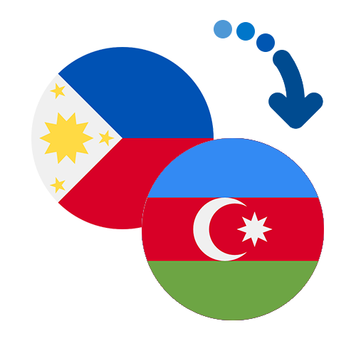 How to send money from the Philippines to Azerbaijan