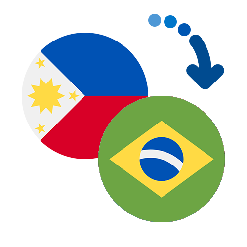 How to send money from the Philippines to Brazil