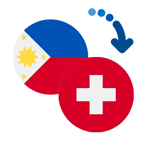 Как перевести деньги из Филиппин в Швейцарию