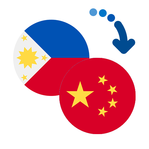 How to send money from the Philippines to China