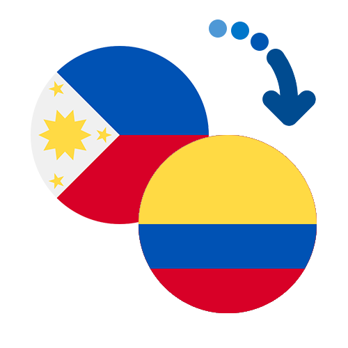 How to send money from the Philippines to Colombia
