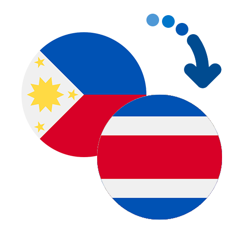 Как перевести деньги из Филиппин в Коста Рику