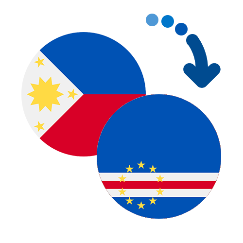Jak wysłać pieniądze z Filipin do Republiki Zielonego Przylądka online?