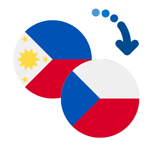 ¿Cómo mandar dinero de Filipinas a la República Checa?