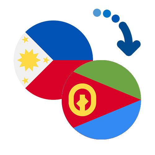 How to send money from the Philippines to Eritrea