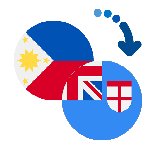 How to send money from the Philippines to Fiji