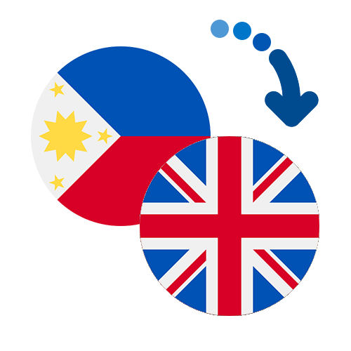 How to send money from the Philippines to the United Kingdom