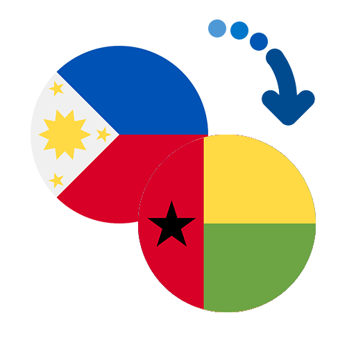 Wie kann man online Geld von den Philippinen nach Guinea-Bissau senden?