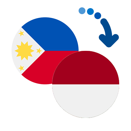 Как перевести деньги из Филиппин в Индонезию