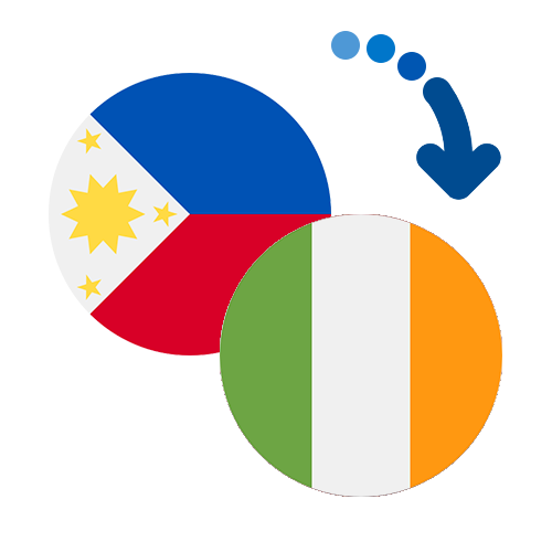 How to send money from the Philippines to Ireland