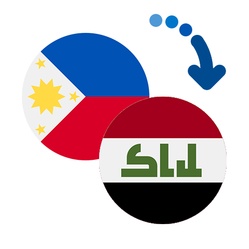How to send money from the Philippines to Iraq