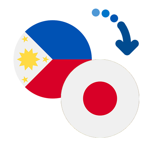 How to send money from the Philippines to Japan