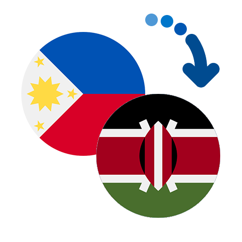 How to send money from the Philippines to Kenya