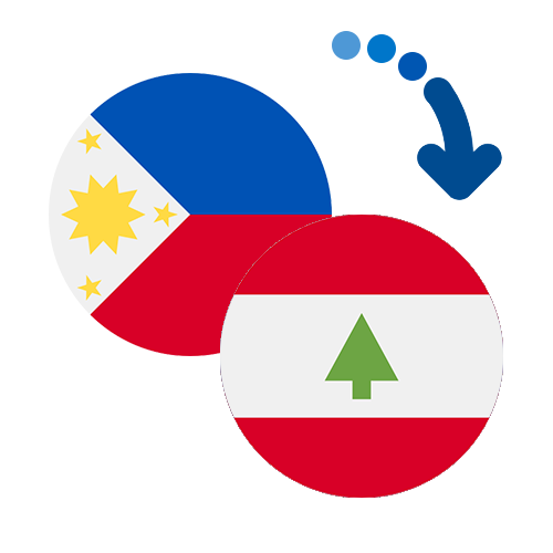 Wie kann man online Geld von den Philippinen nach Libanon senden?