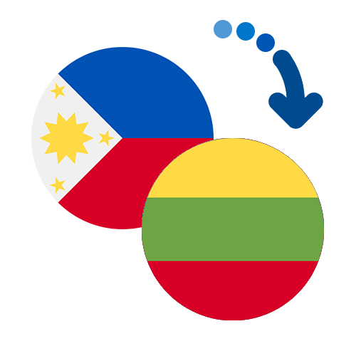 How to send money from the Philippines to Lithuania