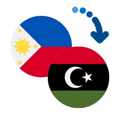 How to send money from the Philippines to Libya
