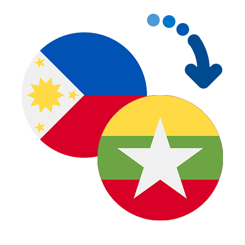 Wie kann man online Geld von den Philippinen nach Myanmar senden?