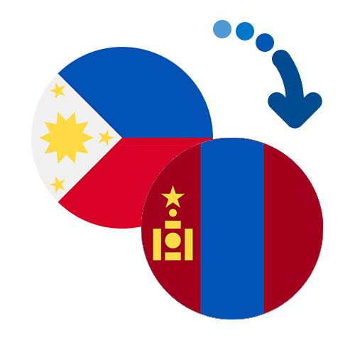 How to send money from the Philippines to Mongolia