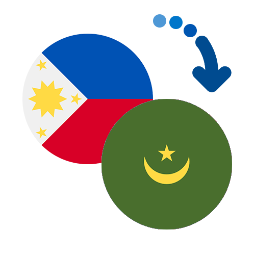 How to send money from the Philippines to Mauritania
