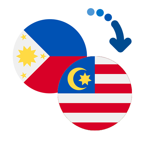 Как перевести деньги из Филиппин в Малайзию