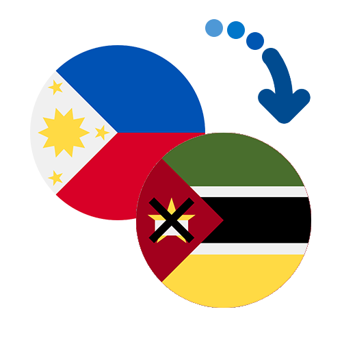 How to send money from the Philippines to Mozambique