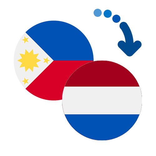¿Cómo mandar dinero de Filipinas a las Antillas Neerlandesas?