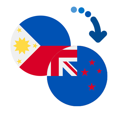 Як переказати гроші з Філіппін в Нову Зеландію