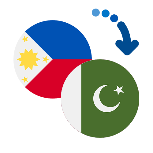 ¿Cómo mandar dinero de Filipinas a Pakistán?