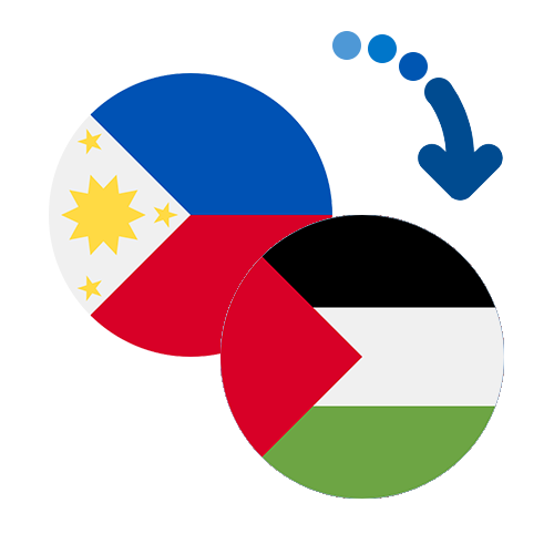 Как перевести деньги из Филиппин в Палестину