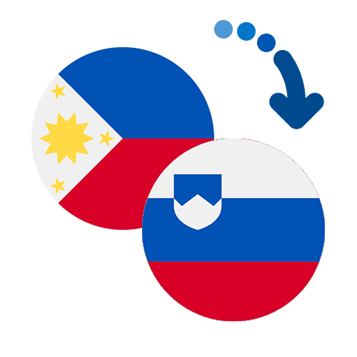 Wie kann man online Geld von den Philippinen nach Slowenien senden?