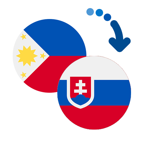 Как перевести деньги из Филиппин в Словакию
