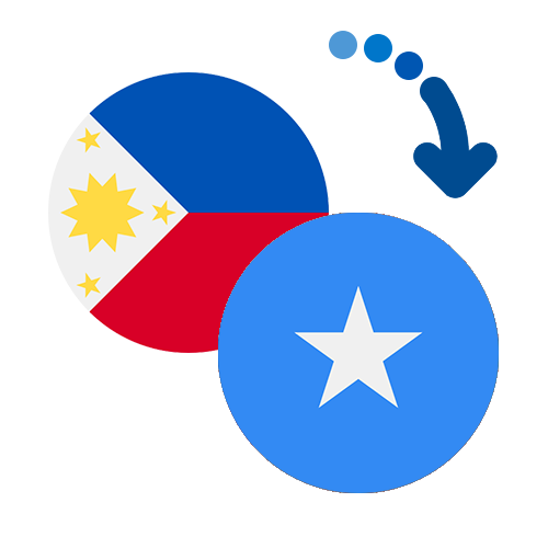 How to send money from the Philippines to Somalia