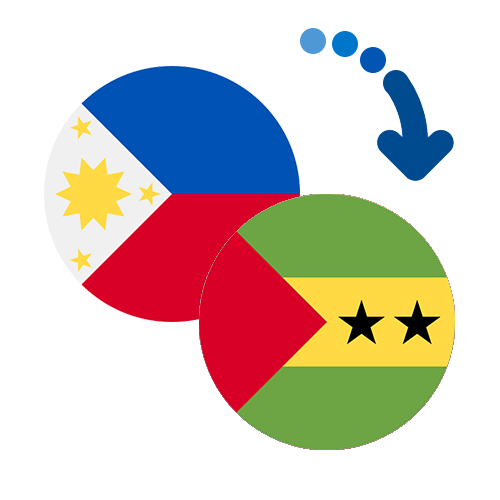 How to send money from the Philippines to Sao Tome And Principe