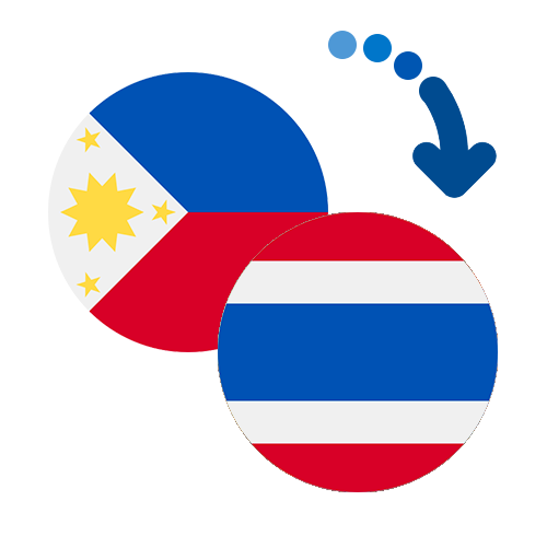 ¿Cómo mandar dinero de Filipinas a Tailandia?